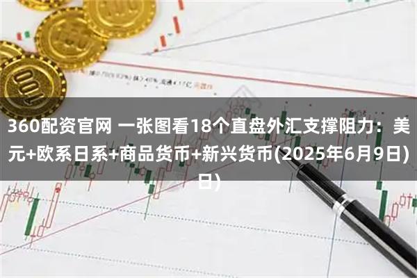 360配资官网 一张图看18个直盘外汇支撑阻力：美元+欧系日系+商品货币+新兴货币(2025年6月9日)