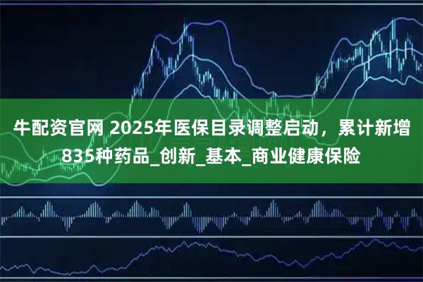 牛配资官网 2025年医保目录调整启动，累计新增835种药品_创新_基本_商业健康保险