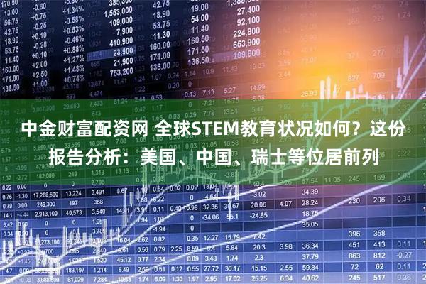 中金财富配资网 全球STEM教育状况如何？这份报告分析：美国、中国、瑞士等位居前列